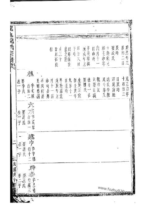 [下载][龙池倪氏宗谱]浦阳家谱_.pdf