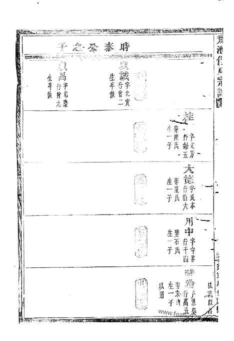 [下载][龙池倪氏宗谱]浦阳家谱_.pdf