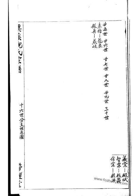 [下载][梁溪倪氏宗谱]无锡家谱_.pdf