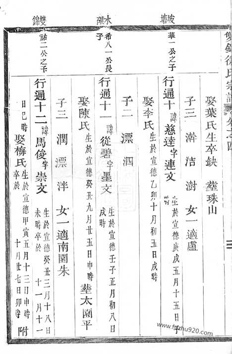 [下载][双锦徐氏宗谱]永康家谱_.pdf