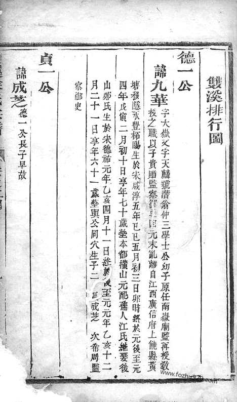 [下载][双溪徐氏宗谱]江山家谱_.pdf