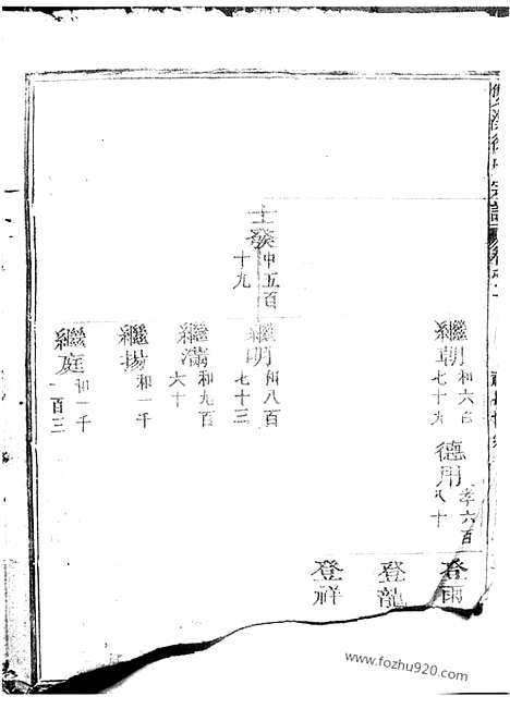 [下载][双溪徐氏宗谱]江山家谱_.pdf