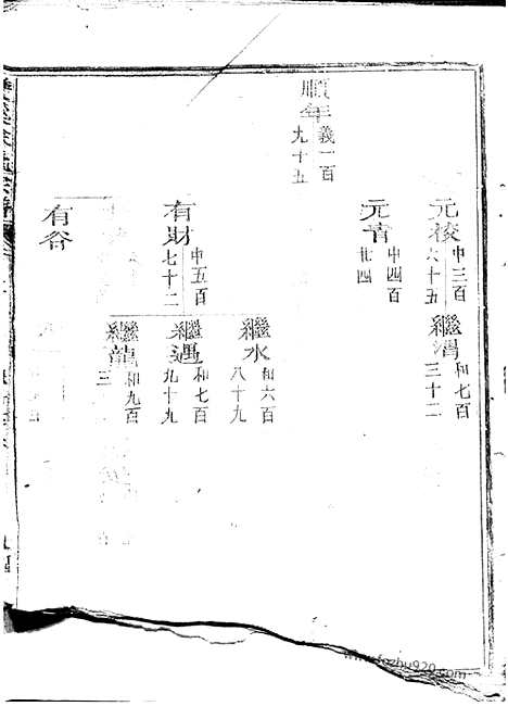 [下载][双溪徐氏宗谱]江山家谱_.pdf