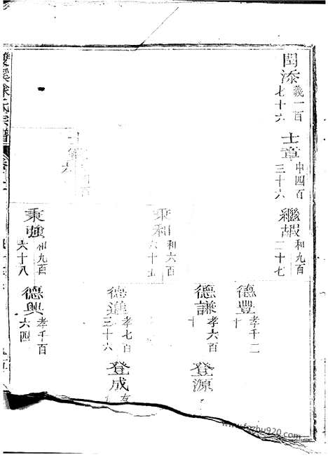 [下载][双溪徐氏宗谱]江山家谱_.pdf