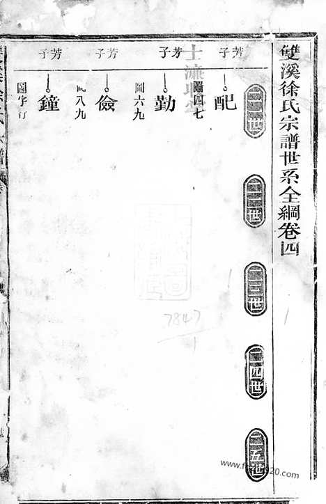 [下载][双溪徐氏宗谱]江山家谱_.pdf