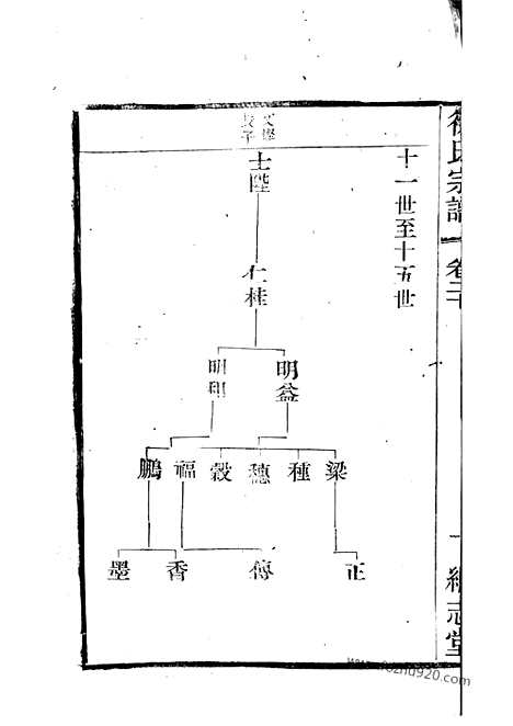 [下载][圆塘徐氏宗谱]江阴家谱_.pdf