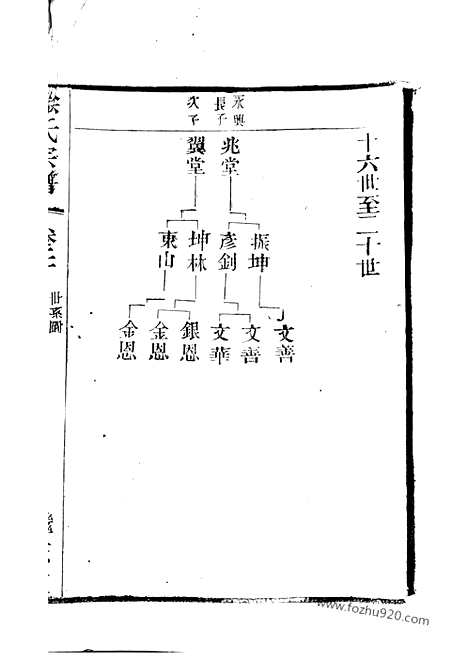 [下载][圆塘徐氏宗谱]江阴家谱_.pdf