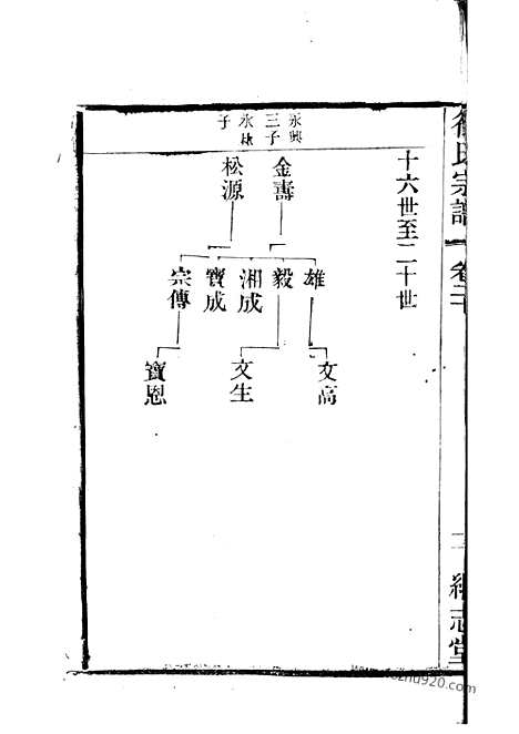 [下载][圆塘徐氏宗谱]江阴家谱_.pdf