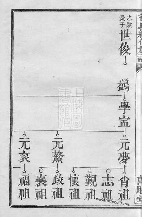 [下载][徐氏续修族谱]武陵家谱_.pdf