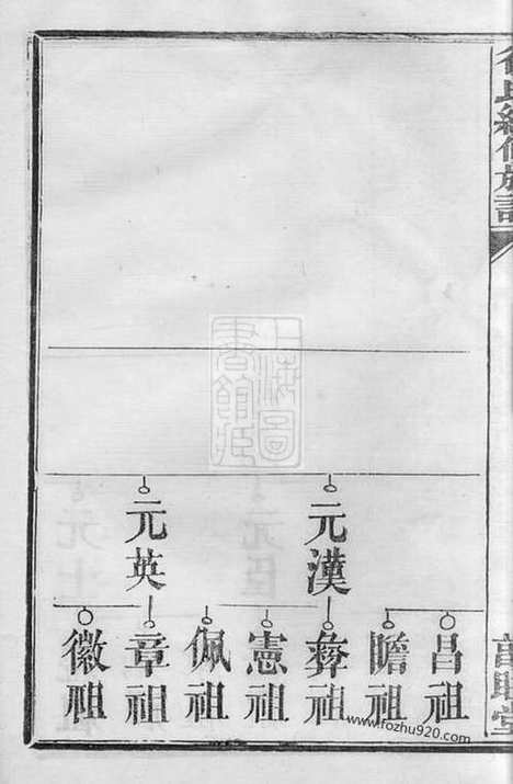 [下载][徐氏续修族谱]武陵家谱_.pdf