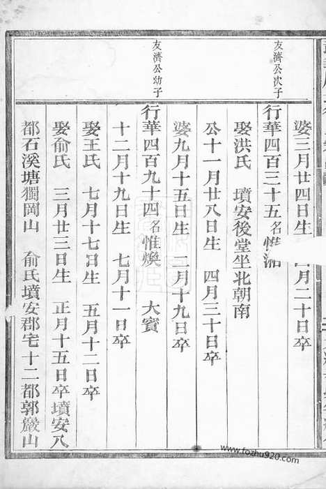 [下载][武义履坦徐氏宗谱]_合卷.pdf