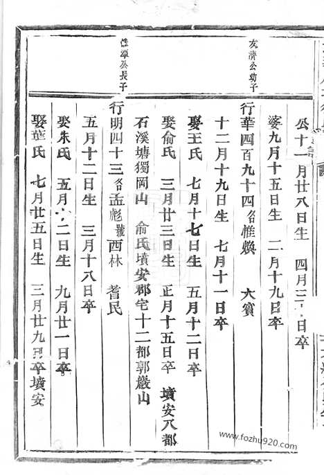 [下载][武义履坦徐氏宗谱]_合卷.pdf