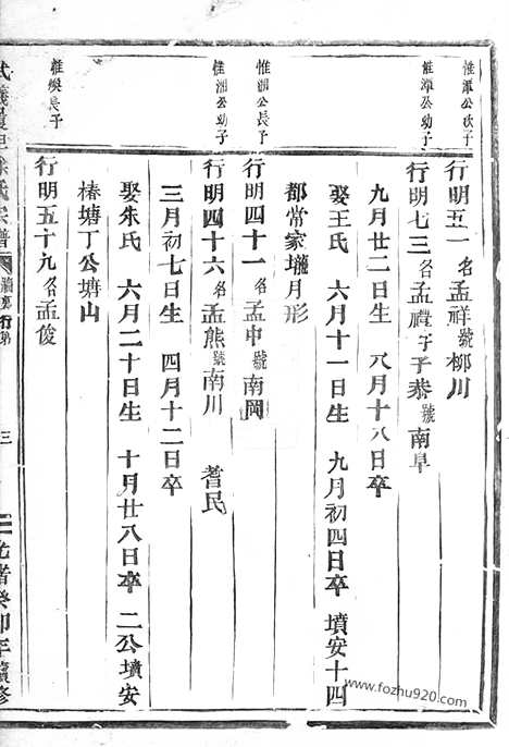 [下载][武义履坦徐氏宗谱]_合卷.pdf