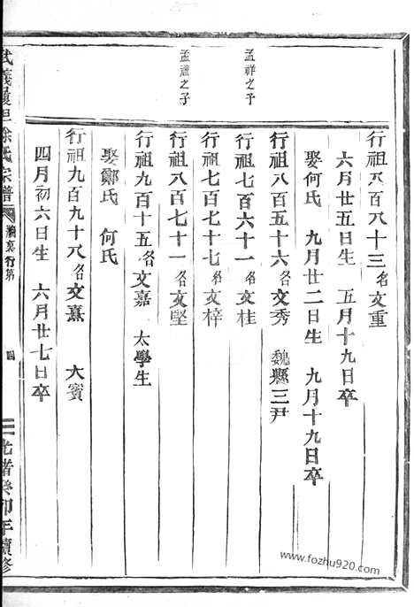 [下载][武义履坦徐氏宗谱]_合卷.pdf