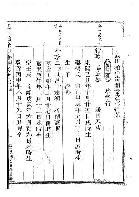 [下载][武川柏徐宗谱]武义家谱_.pdf