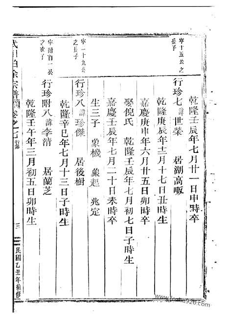 [下载][武川柏徐宗谱]武义家谱_.pdf