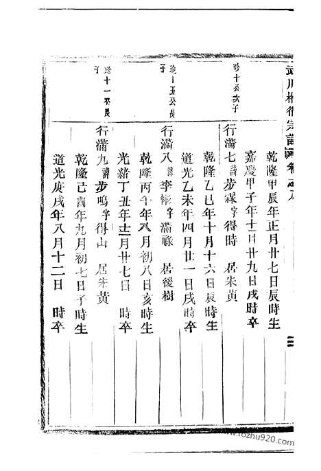 [下载][武川柏徐宗谱]武义家谱_.pdf