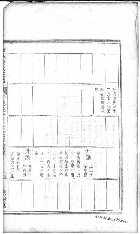 [下载][松林徐氏宗谱]_.pdf