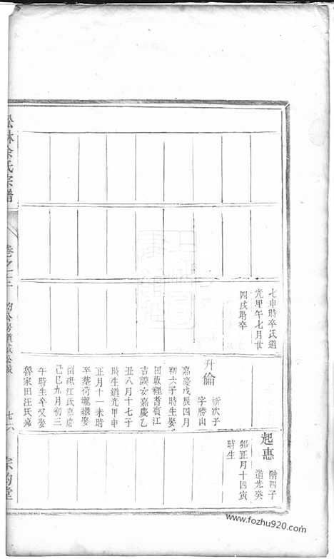 [下载][松林徐氏宗谱]_.pdf