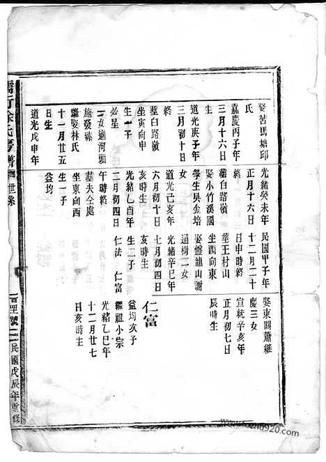 [下载][儒行徐氏房谱]松阳家谱_.pdf