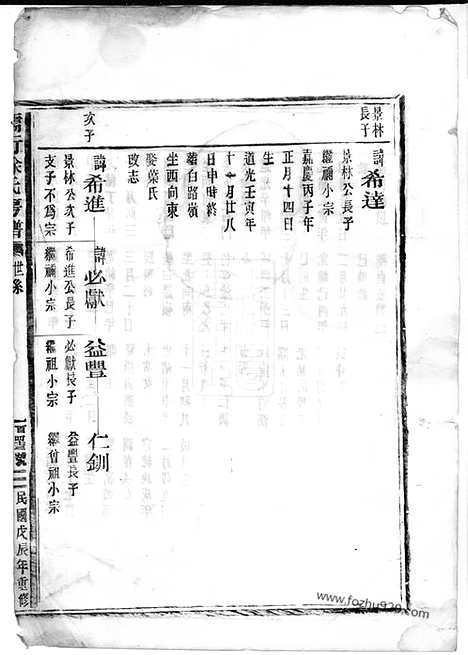 [下载][儒行徐氏房谱]松阳家谱_.pdf