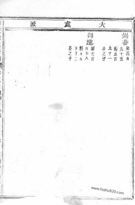 [下载][泮东徐氏家乘]东阳家谱_.pdf