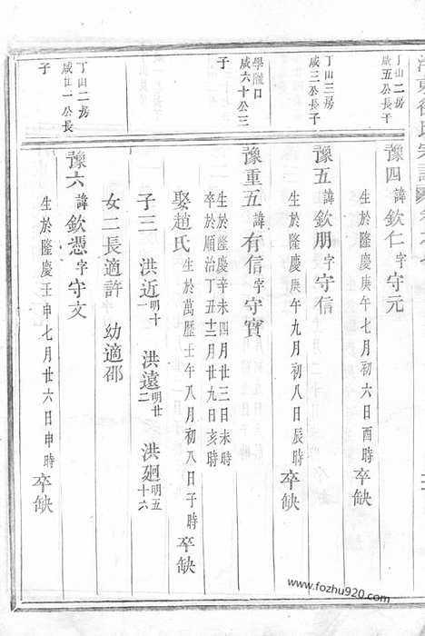 [下载][泮东徐氏家乘]东阳家谱_.pdf