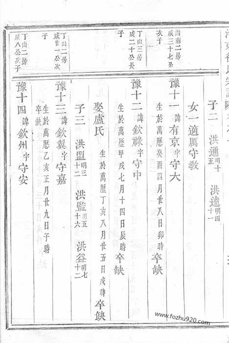 [下载][泮东徐氏家乘]东阳家谱_.pdf