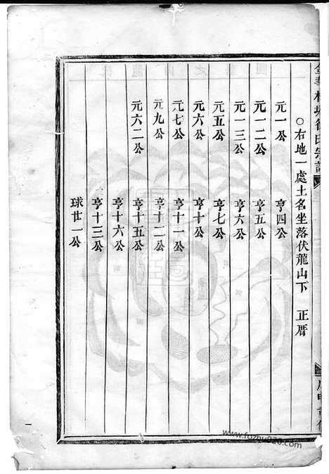 [下载][三元徐氏宗谱]东阳家谱_合卷.pdf