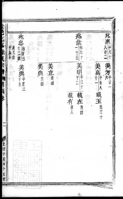 [下载][金邑七峰徐氏宗谱]_.pdf