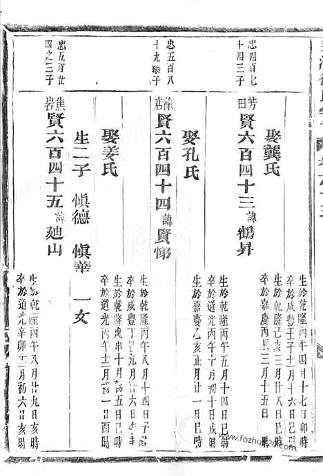 [下载][永清徐氏宗谱]金华家谱_.pdf