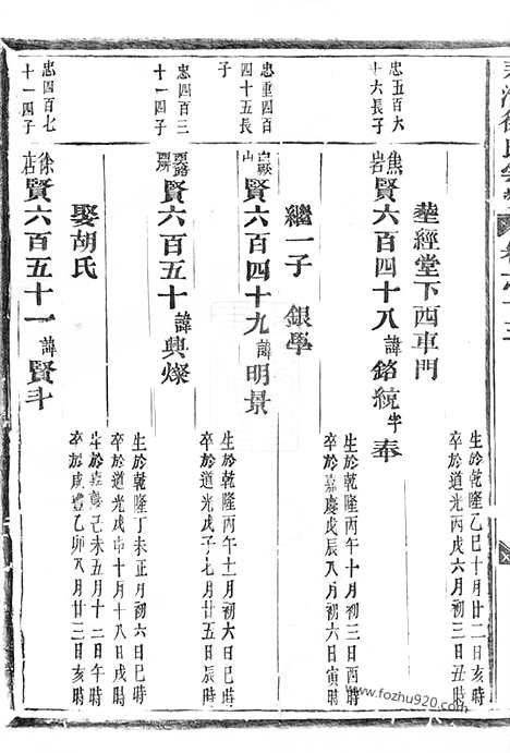 [下载][永清徐氏宗谱]金华家谱_.pdf