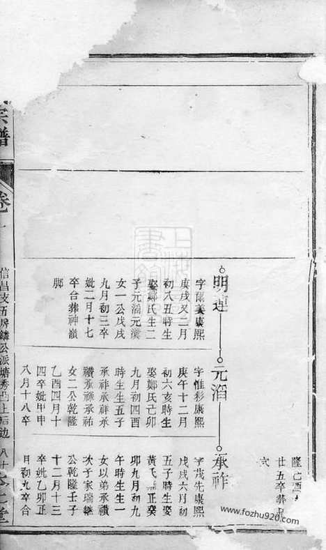 [下载][徐氏宗谱]浙江家谱_.pdf