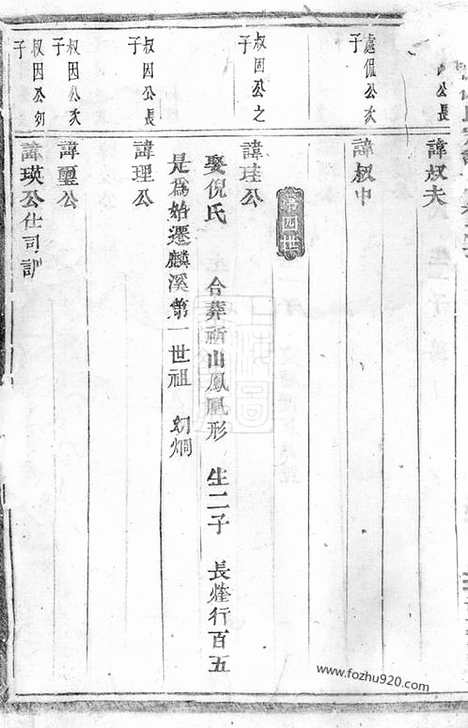 [下载][麟溪徐氏宗谱]浦江家谱_.pdf