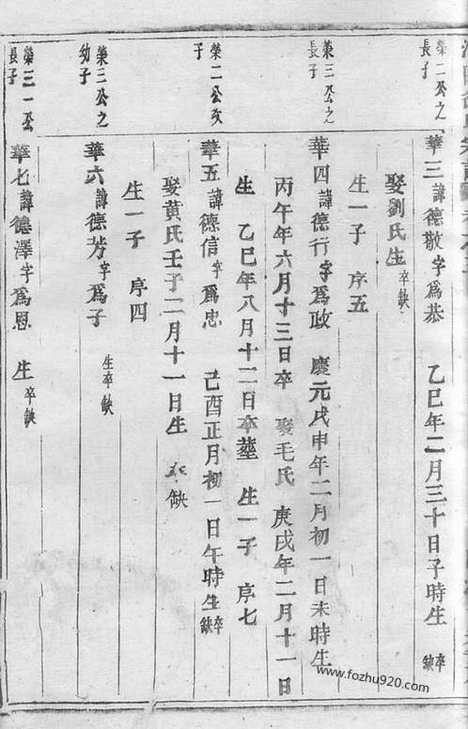 [下载][浦阳徐氏家谱]_.pdf