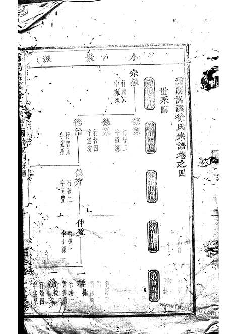 [下载][浦阳嵩溪徐氏宗谱]_.pdf