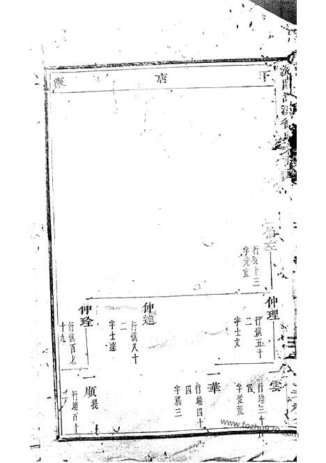 [下载][浦阳嵩溪徐氏宗谱]_.pdf