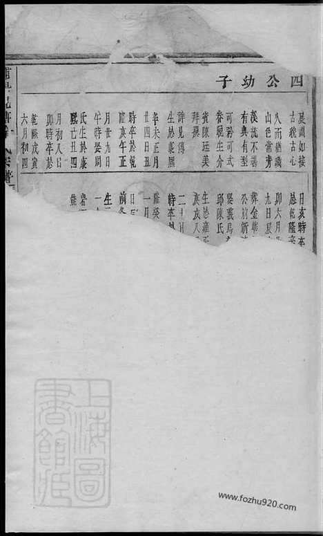 [下载][浦阳砚眧徐氏宗谱]_合卷.pdf