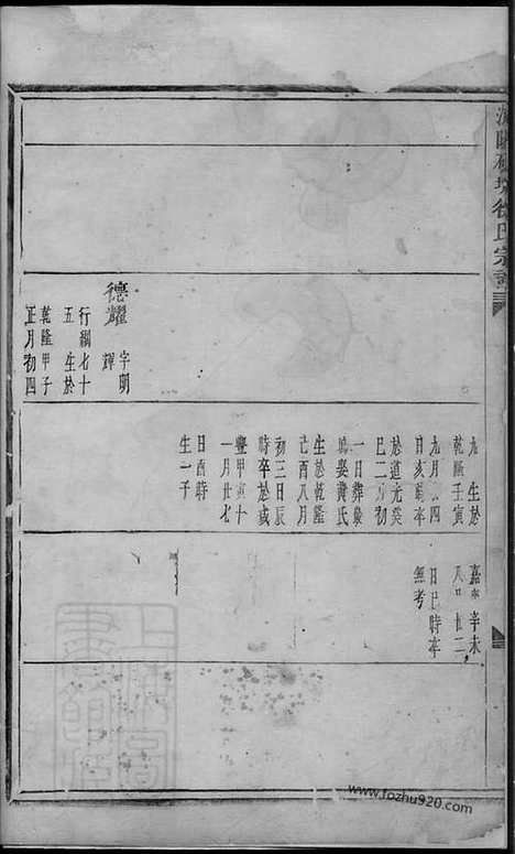 [下载][浦阳砚眧徐氏宗谱]_合卷.pdf