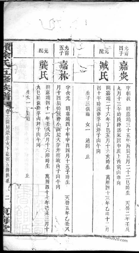 [下载][益阳徐氏五修族谱]_.pdf