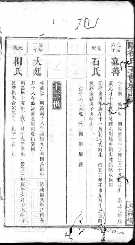 [下载][益阳徐氏五修族谱]_.pdf