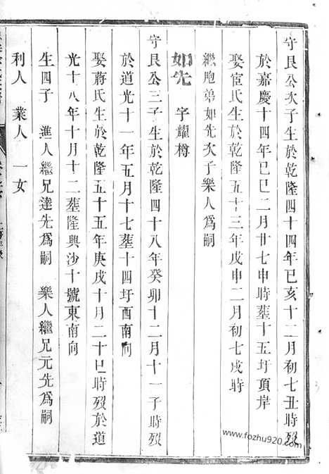 [下载][渔梁徐氏族谱]常熟家谱_.pdf