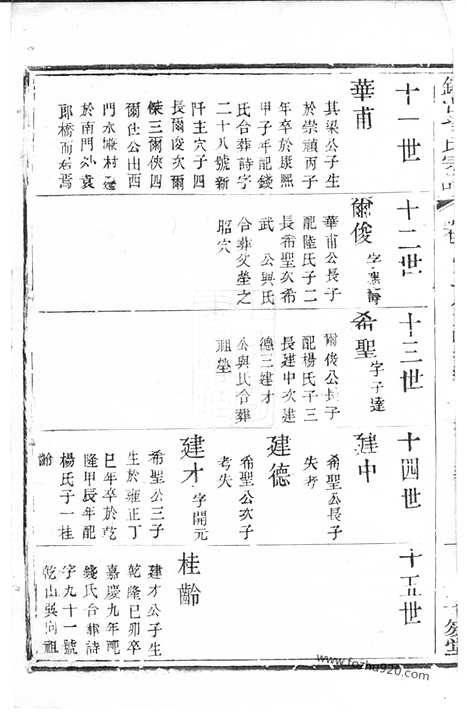 [下载][锡山徐氏宗谱]无锡家谱_.pdf