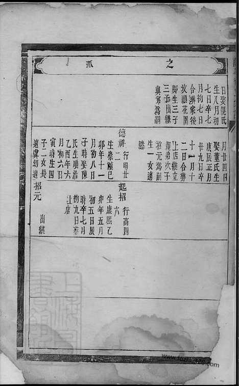 [下载][兰峰徐氏宗谱]汤溪家谱_合卷.pdf