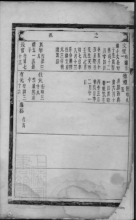 [下载][兰峰徐氏宗谱]汤溪家谱_合卷.pdf