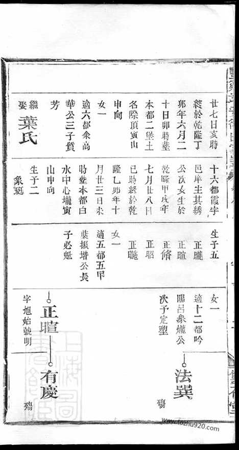 [下载][丰溪靖安徐氏家谱]广丰家谱_.pdf