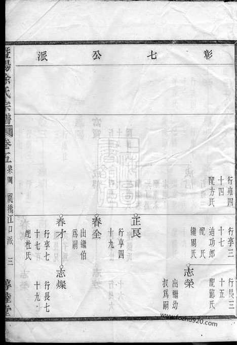 [下载][暨阳徐氏宗谱]_.pdf