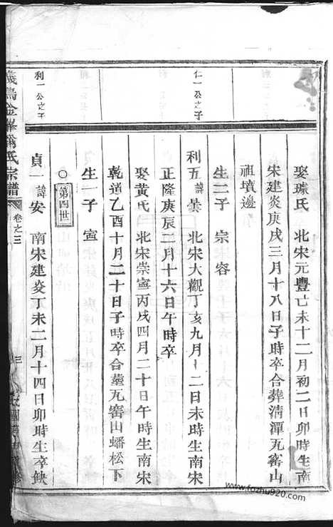 [下载][义乌金峰翁氏宗谱]_.pdf