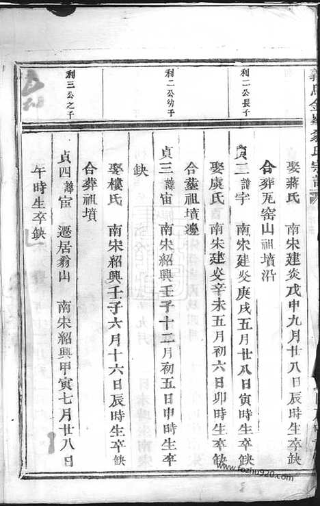 [下载][义乌金峰翁氏宗谱]_.pdf