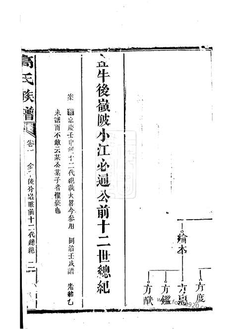 [下载][高氏族谱]汉寿家谱_.pdf